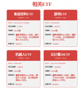 <b>机械设备行业周报：保举顺周期的工程机械通用</b>